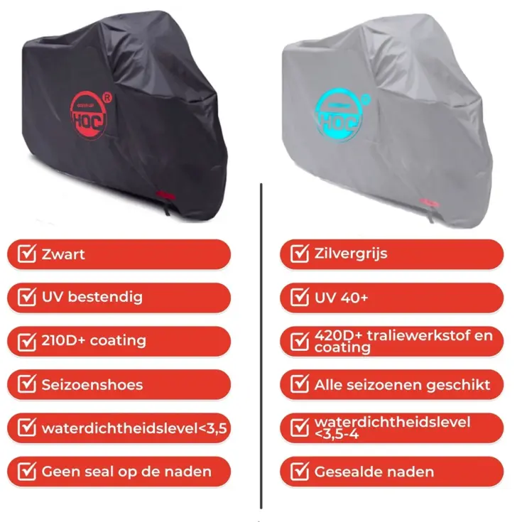 Motorhoes geschikt voor BMW R 100 RT