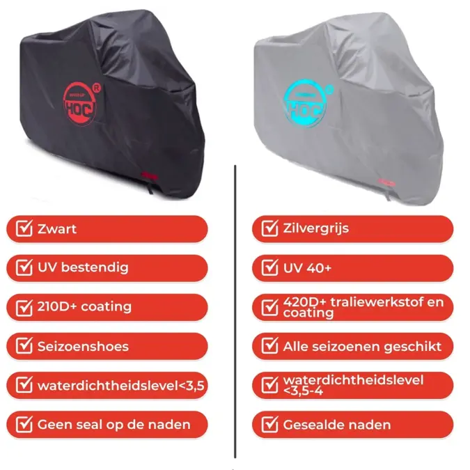 Motorhoes geschikt voor Honda CBR 600 F
