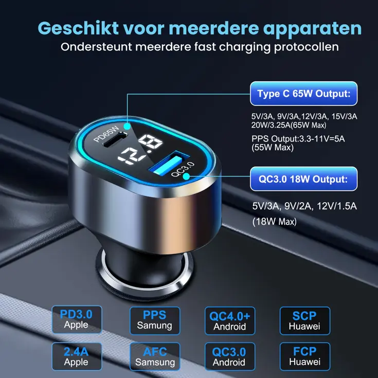 83W Autolader USB-C 65W LED Spanningsmeter