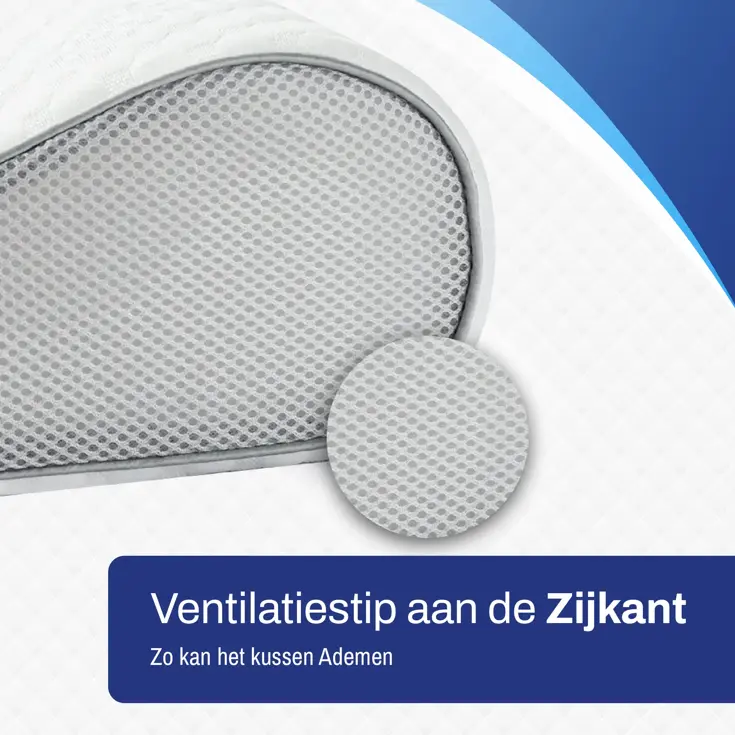 Ergonomisch Hoofdkussen voor Nekklachten