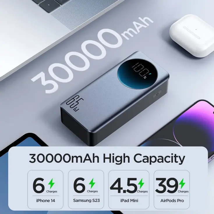 Display Powerbank - 30000mAh