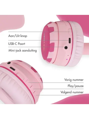 Kinder Koptelefoon Unicorn