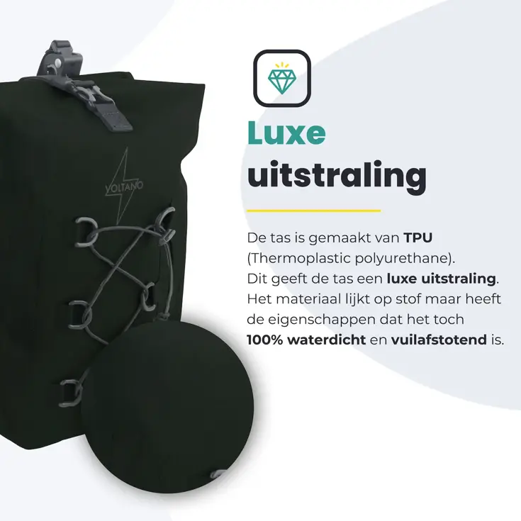 Voltano Explorer E-bike Fietstas 19L