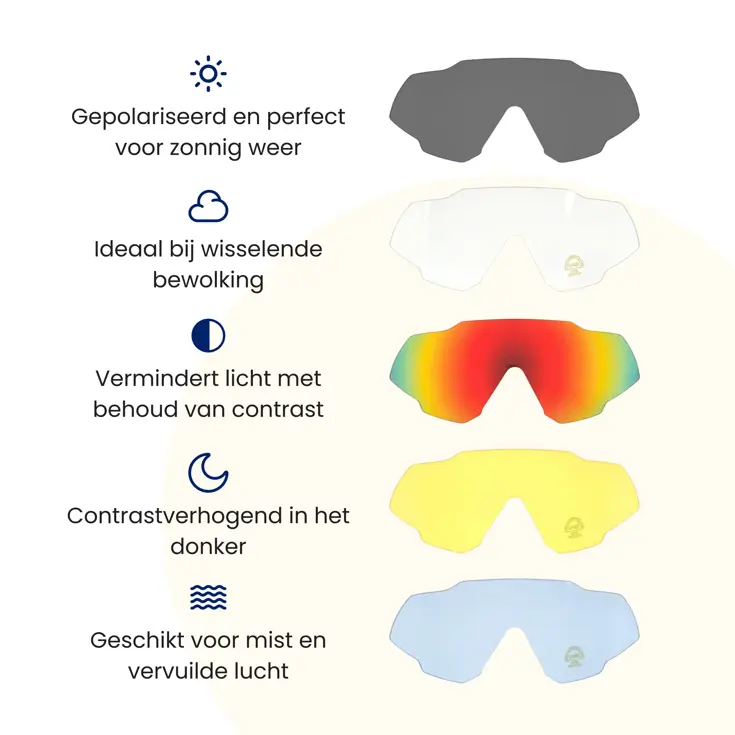 Fietsbril met 5 verwisselbare lenzen - sportbril