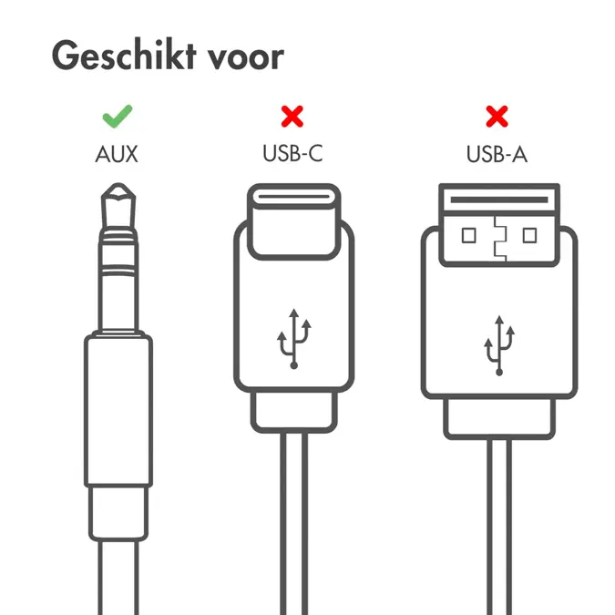 imoshion Wired in-earbuds 3,5 mm Jack