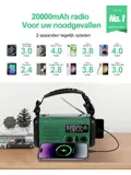 NoodRadio Solar Opwindbaar - FM/AM - 20.000mAh