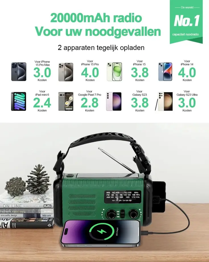 NoodRadio Solar Opwindbaar - FM/AM - 20.000mAh