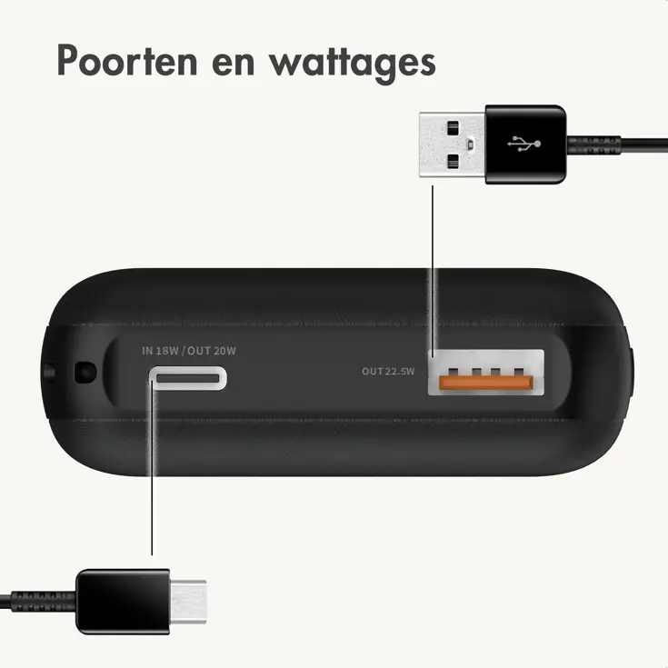 Compact Powerbank 10.000 mAh