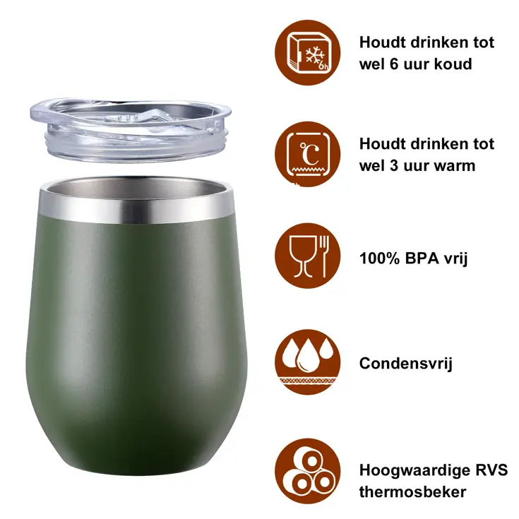 Koeltas 12L - Thermosbekerset