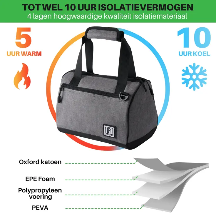 Brisby Koeltas - Lunchtas - 10 Liter