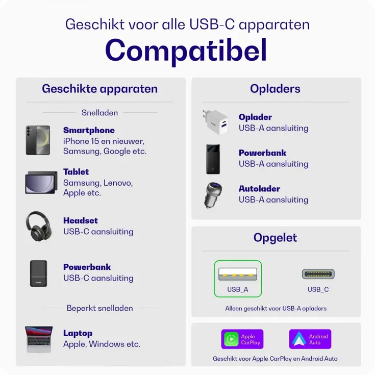Flex USB-A naar USB-C Kabel 1M Zwart