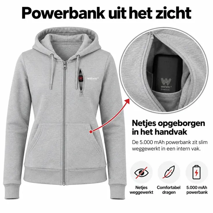 Infrarood Verwarmde Zipper Hoodie – Dames  Grijs