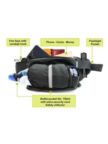 Wandel Heuptas met Bidonhouder