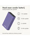 Mini Powerbank 20.000 mAh