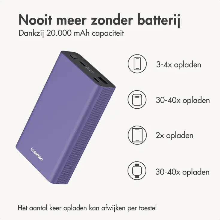 Mini Powerbank 20.000 mAh