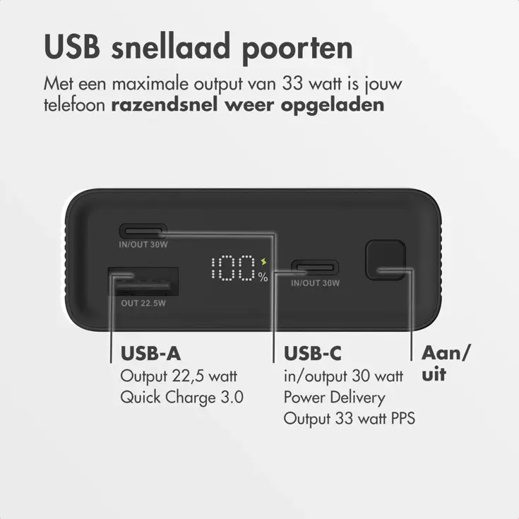 Mini Powerbank 20.000 mAh