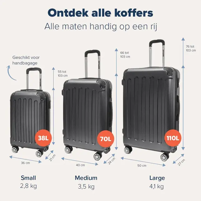 TRVLMORE Kofferset - 3 Delig - 38L