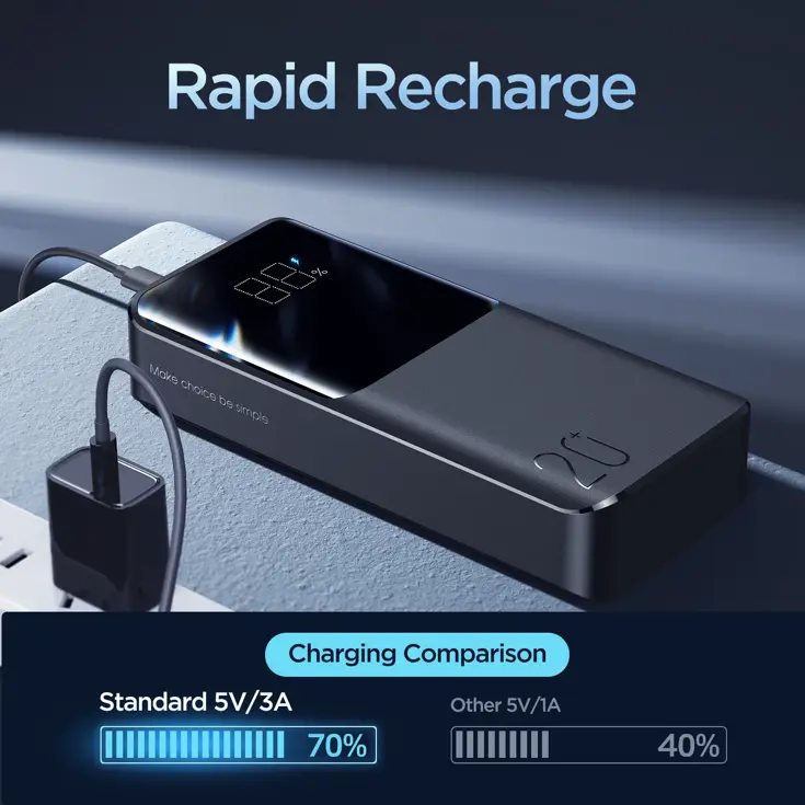 Powerbank - 20000mAh - Zwart