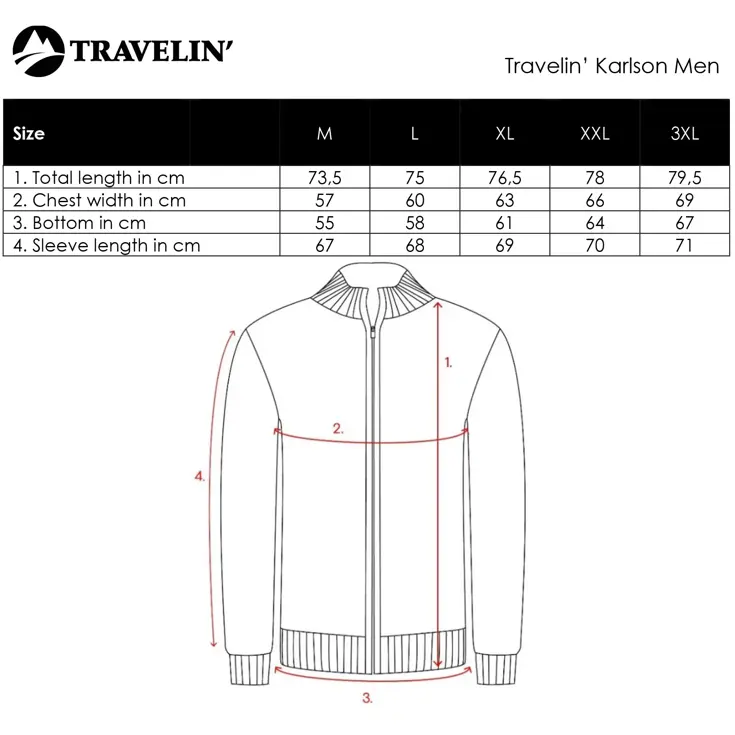 Travelin' Karlson Heren - Outdoorvest