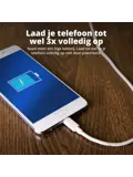 Powerbank 20.000 mAh - Zwart