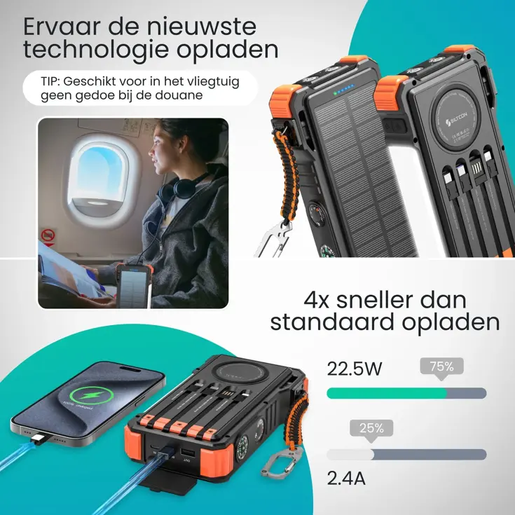 Solar Powerbank - 20.000mAh - 15W Draadloos