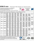 Sneeuwkettingen – KNN120
