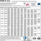 ProPlus Sneeuwkettingen – KNN120