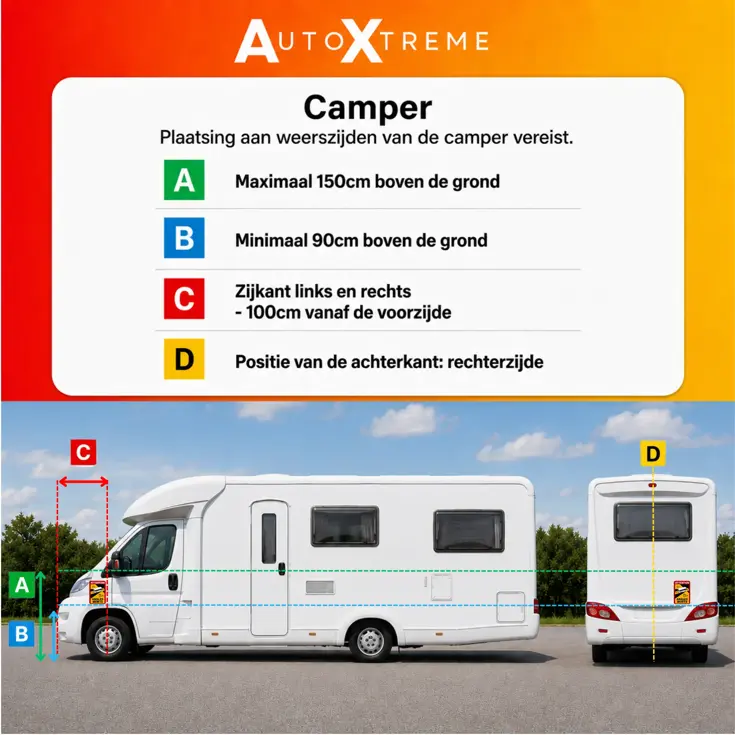 Angles Morts Camper - Magneet 3x