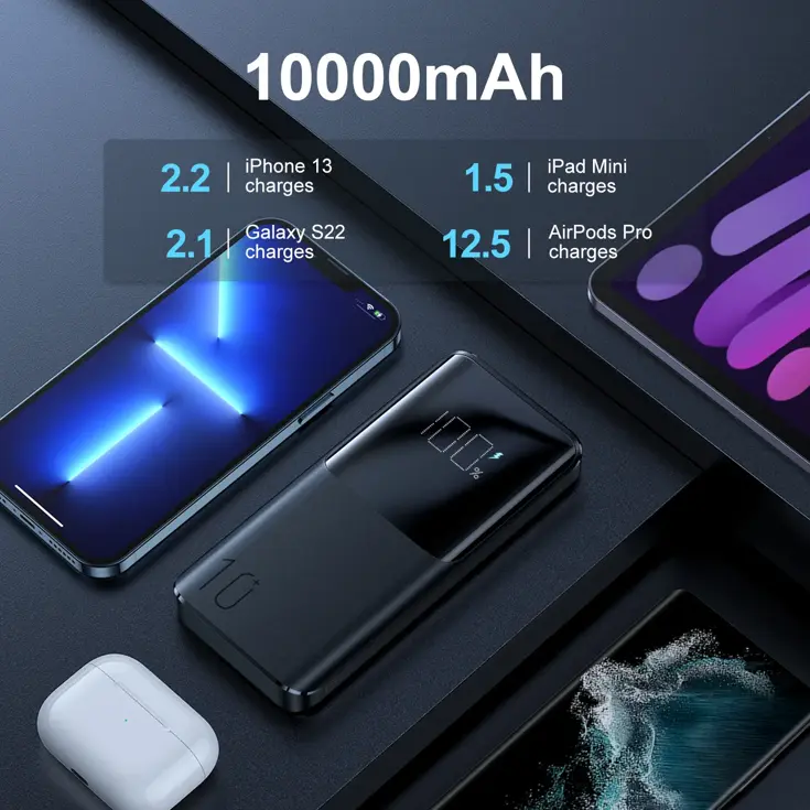 Powerbank - 10000mAh - Zwart