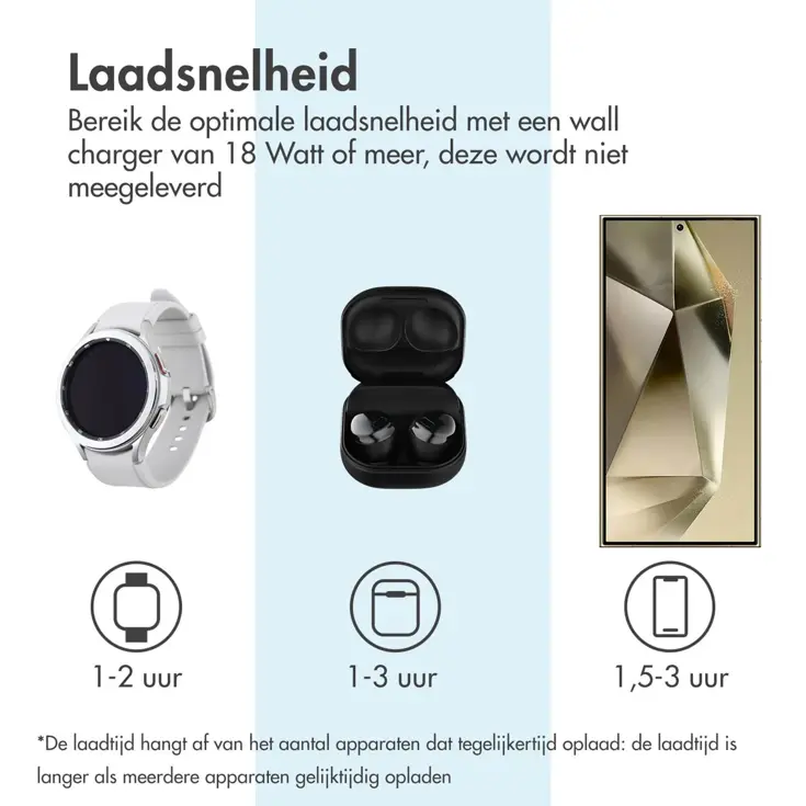 Draadloze Oplader voor Samsung