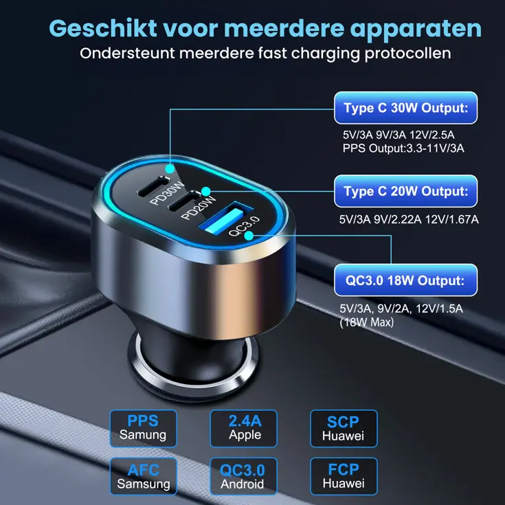 68W Autolader 2x USB-C 1x USB-A Snellader