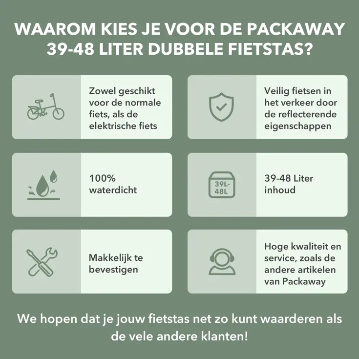 Fietstas Rolltop - Dubbel - Waterdicht