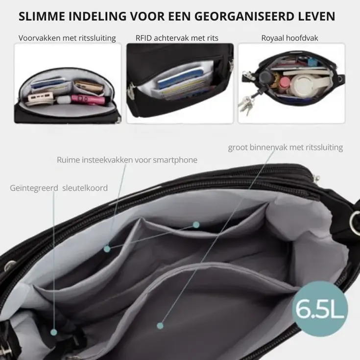 Classic Anti-diefstal N/S Crossbody Tas