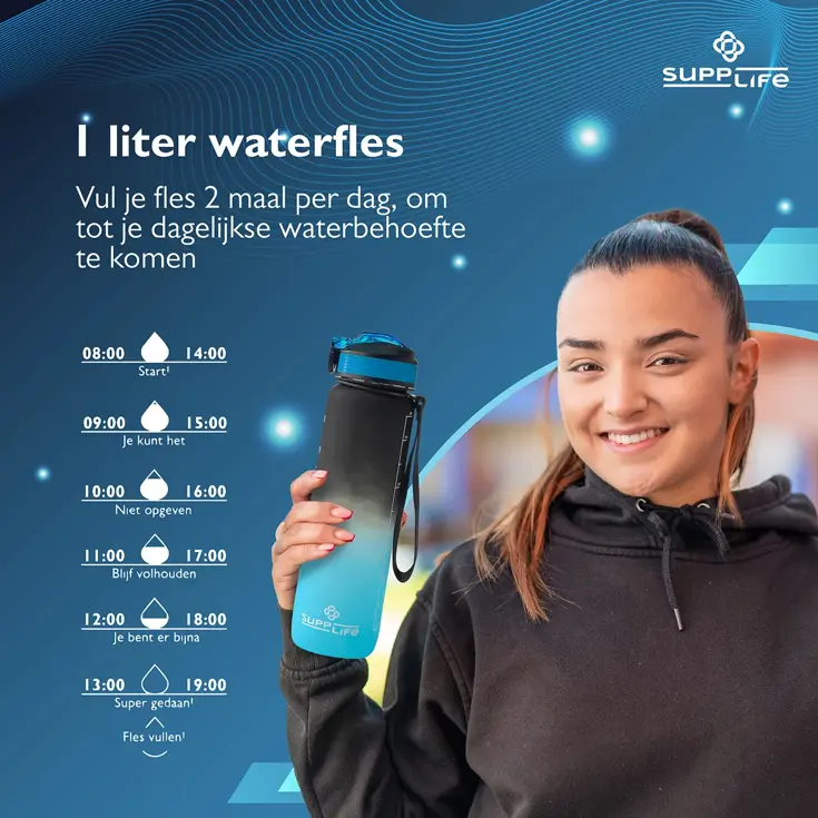 Nederlandse Motivatie Waterfles - Blauw Zwart - 1L