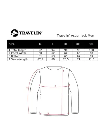 Asger - Heren parka - Travelin'