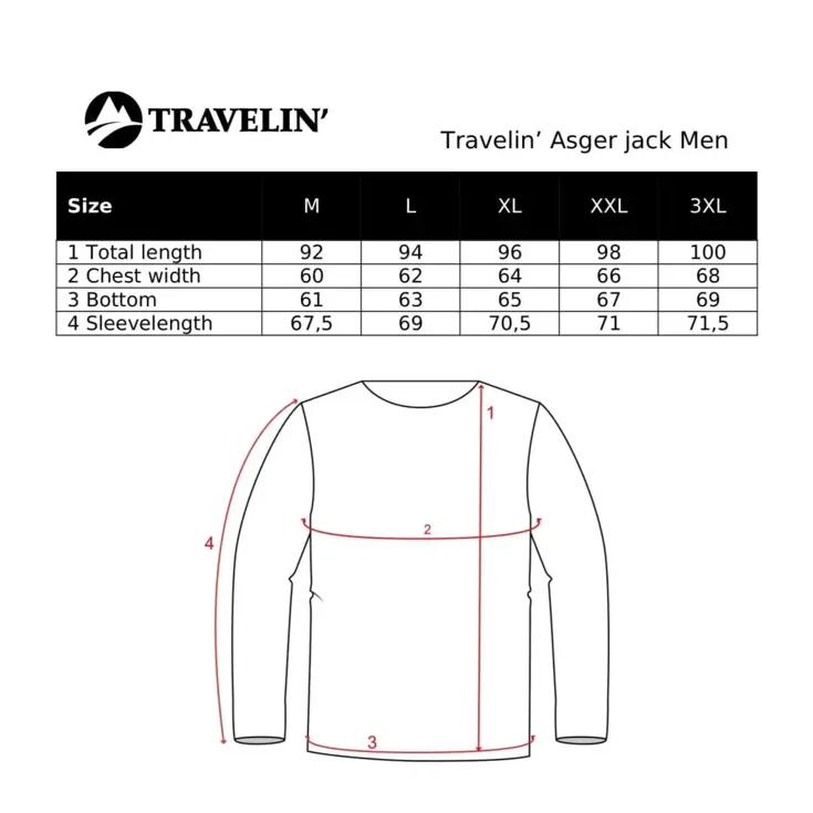 Asger - Heren parka