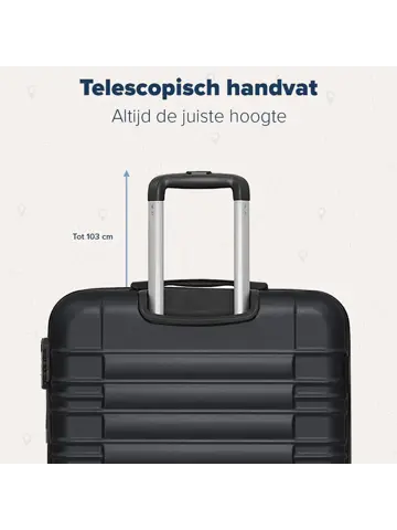 Kofferset – 3 Delig – 38L – Zwart