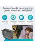 Snellader - 65W GaN - 3 Poorten