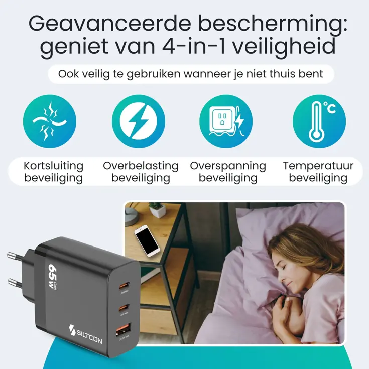 Snellader - 65W GaN - 3 Poorten