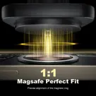 MagSafe Qi2 Autolader 15W Ventilatierooster