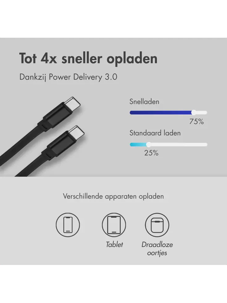 Autolader 2x USB-C