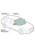Magnetische hoes voor ruit en auto-spiegels