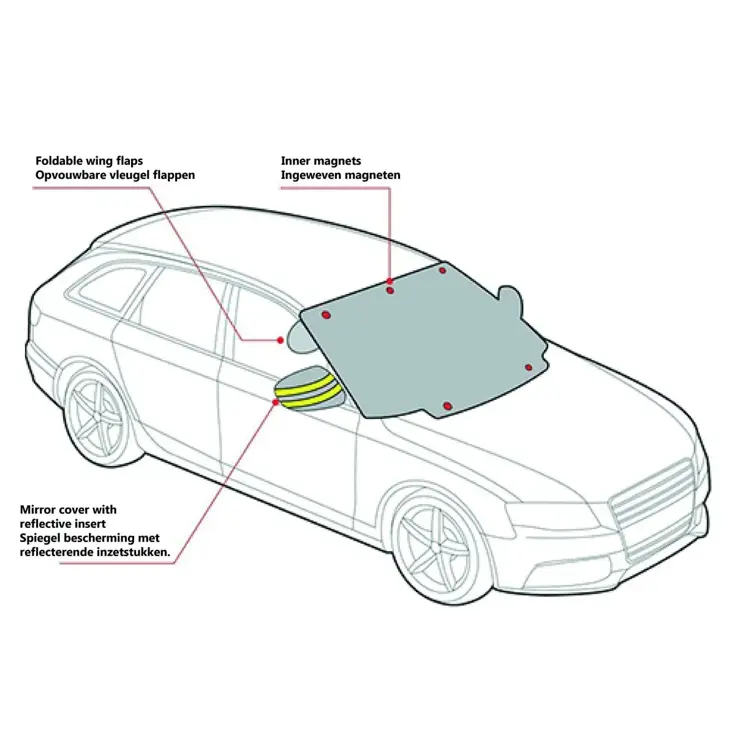 Magnetische hoes voor ruit en auto-spiegels