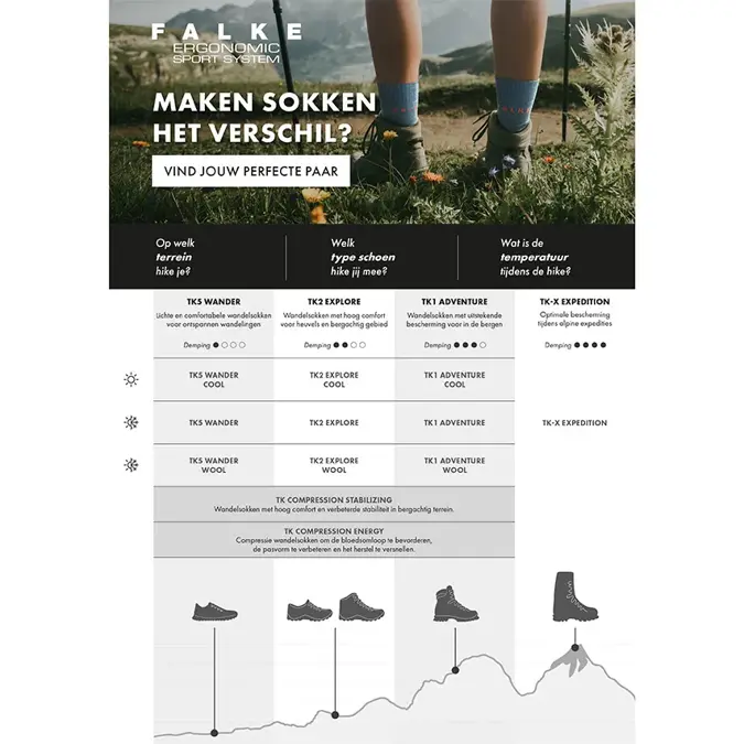 TK2 Explore Cool Sokken Asphalt - Heren