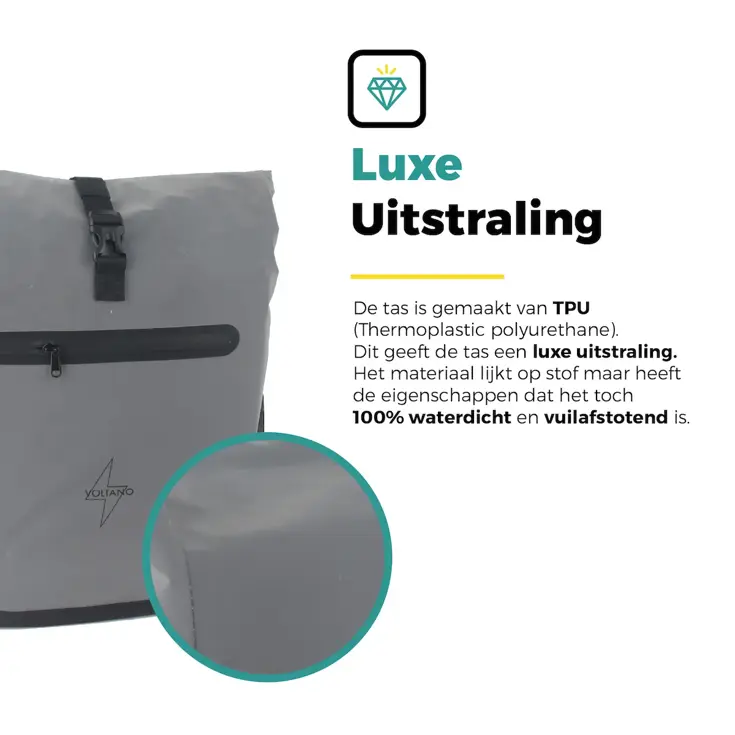 Voltano Luxe E-bike Fietstas / Rugtas