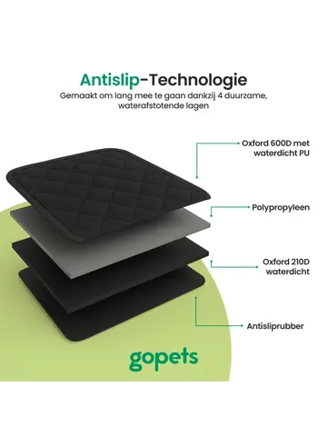 Hondendeken Auto Achterbank - Incl. Accessoires