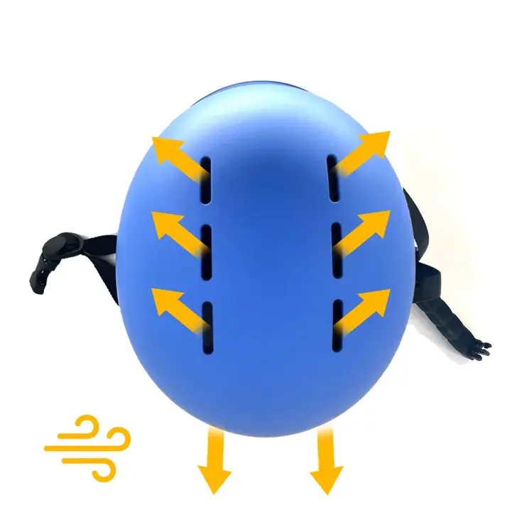 UrbanCap kinderfietshelm