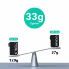 Cycplus AS2 ULTRA mini fietspomp met accu