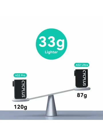 AS2 ULTRA mini fietspomp met accu