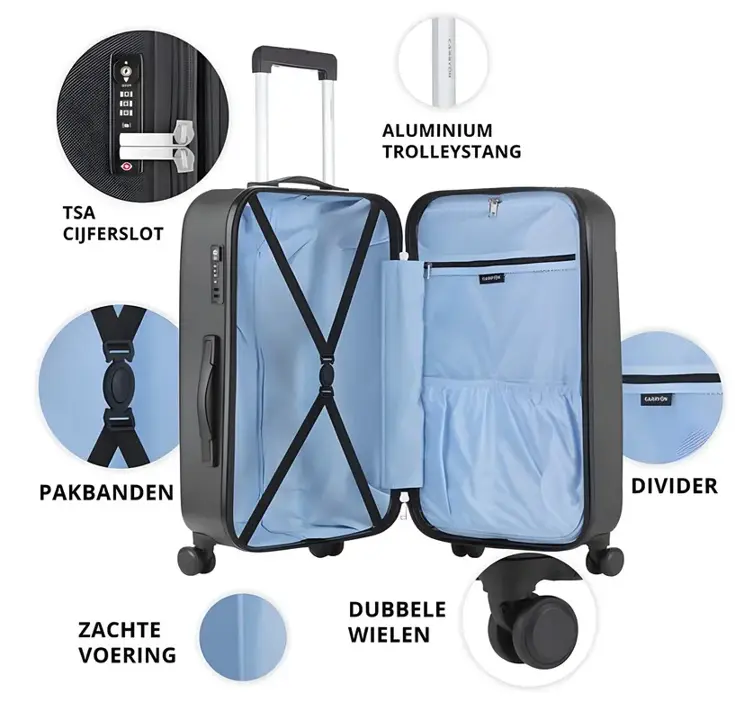 Skyhopper Kofferset 3-delig